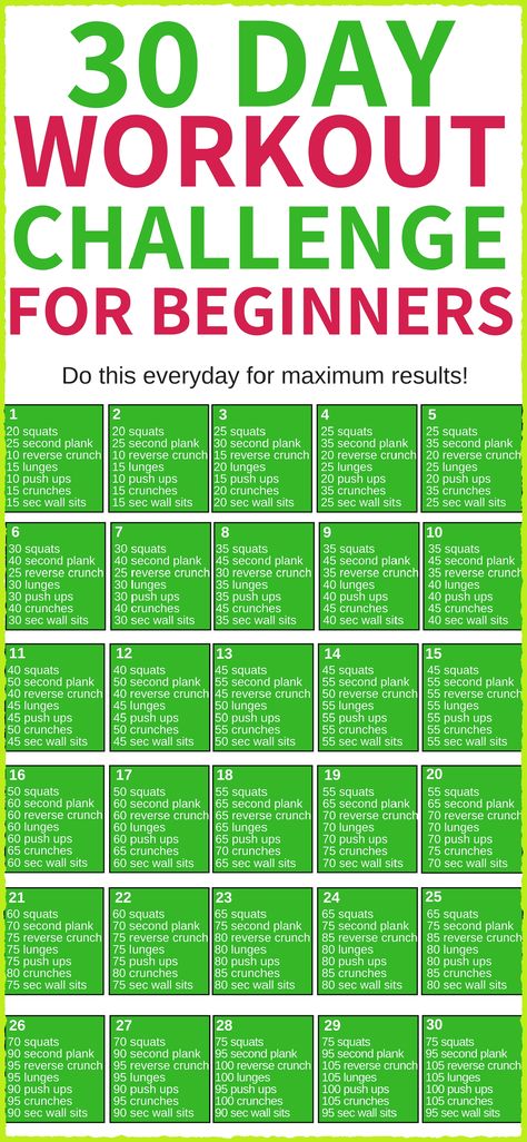 This 30 day workout challenge for beginners is THE BEST! I'm so glad I found this awesome workout challenge to help me loss weight this Membakar Lemak Perut, Motivation Pictures, Desserts Keto, Yoga Beginners, Workout Plan For Beginners, 30 Day Fitness, Simple Health, 30 Day Workout Challenge, Fitness Challenge