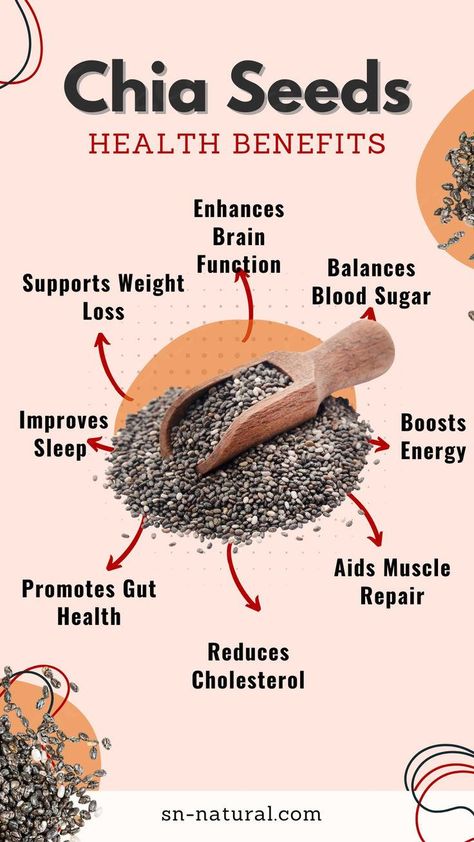 Chia seeds are one of the most popular superfoods on the planet, and it’s easy to see why. Health-conscious and food-conscious people have noticed small seeds’ incredible nutritional value.  ... more What Does Chia Seeds Do For You, Health Benefits Of Chia Seeds, Chia Seeds Health Benefits, Chia Seed Health Benefits, Chia Pudding Recipes Healthy, Benefits Of Chia Seeds, Benefits Of Chia, Toxic Free Living, Chia Benefits