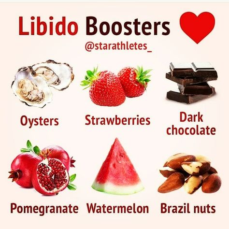 Libido Boost For Men, Testosterone Boosting Foods, Aphrodisiac Foods, Libido Boost, Fertility Health, Food Health Benefits, Herbs For Health, Healing Food, Good Health Tips