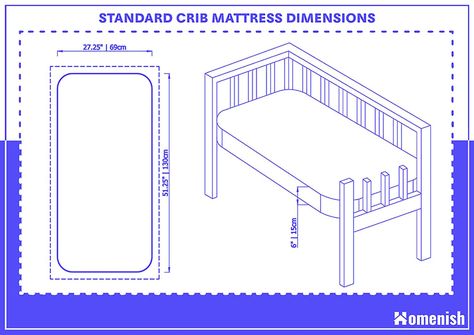 Crib Mattress Dimensions - What You Should Know - Homenish Mew House, Best Crib Mattress, Mattress Measurements, Baby Co Sleeper, Cosleeping Bed, Baby Crib Mattress, Best Crib, Cozy Nursery, Storage Cubes