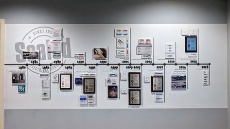 Historical Timeline Wall at National Standard Parts Association Wall Magazine Ideas, Office Timeline, Creative Signage, Wall Magazine, Office Graphics, Brand Identity Colors, Module Design, Office Wall Design, Donor Wall