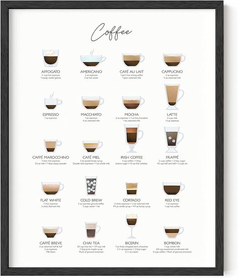 Amazon.com: RipGrip Coffee Art Print - Cafe Decor and Coffee Bar Decor College Dorm Poster, Dorm Wall Decor for Girls, Kitchen and Apartment Wall Art Coffee Decor (Black Frame, 16x20) : Home & Kitchen College Dorm Posters, Coffee Chart, Espresso Macchiato, Haus And Hues, Coffee Infographic, Apartment Wall Art, Coffee Art Print, Coffee Guide, Coffee Bar Decor