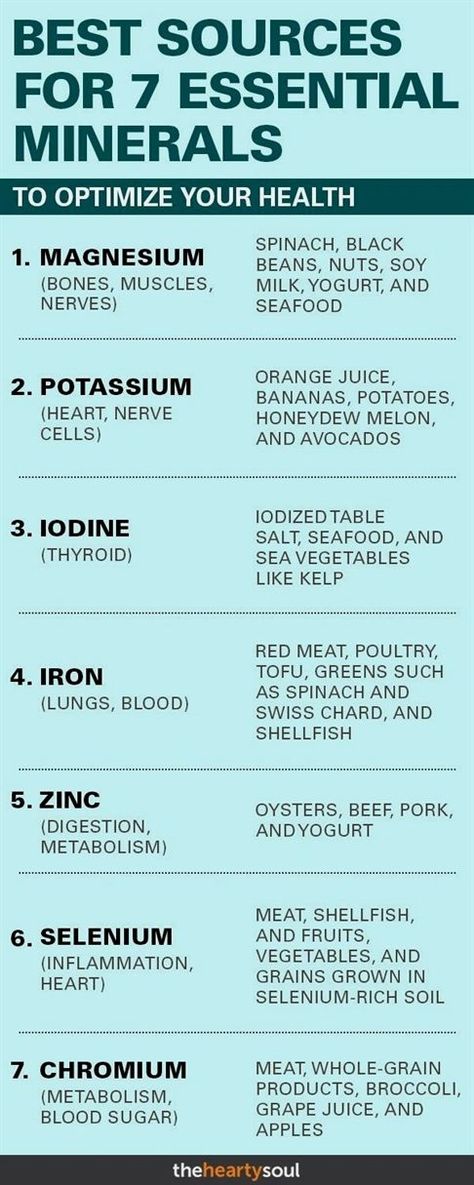 Produce Prep, Mineral Chart, Coffee Protein Shake, Calendula Benefits, Healthier Meals, Matcha Benefits, Sea Vegetables, Lemon Benefits, Essential Minerals