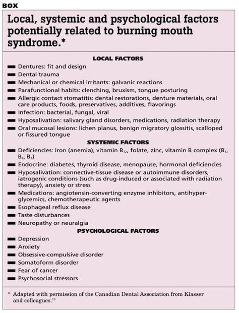 Burning Mouth, Lichen Planus, Dental Restoration, Salivary Gland, Dental Procedures, The Tongue, Autoimmune Disorder, Oral Care, Disease