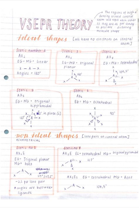 find more on my stuvia #vseprtheory #chemistry #chemnotes Chemistry Bonding, 12 Chemistry Notes, Chemical Equilibrium, Intermolecular Forces, Vsepr Theory, Chemical Bonding, Acids And Bases, Study Chemistry, Teaching Chemistry