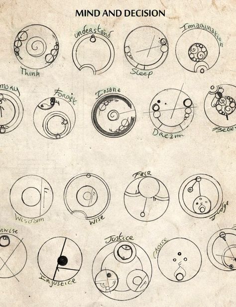 Gallifreyan tattoo | Tattoo Ideas Central Gallifreyan Tattoo, Circular Gallifreyan, Birthday Tattoo, Pen Tattoo, Music Help, 1 Tattoo, Celtic Symbols, Symbolic Tattoos, Geek Out