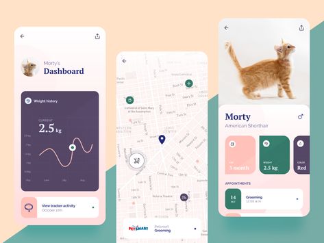 Ui Design Mobile, Pet Branding, Cat App, Mobile Design Inspiration, Pet Tracker, Ux Mobile, Pet Hotel, American Shorthair, App Layout