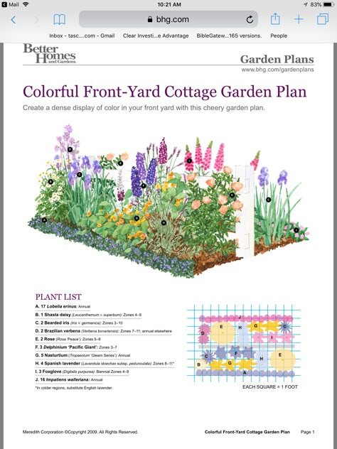 Perineal Landscaping Ideas, Perrenial Gardens Layout, Perrenial Gardens Layout Front Yards, Perrenial Gardens, Cottage Garden Plan, Perennial Garden Plans, Flower Garden Plans, Front Gardens, Home Gardens