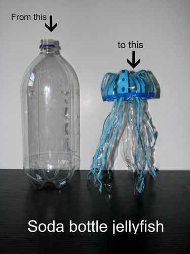 Found on Bing from www.pinterest.com Recycle Artwork, Bottle Jellyfish, Undersea Party, Under The Sea Decorations, Plastic Bottle Art, Trash Art, Sea Decor, Under The Sea Theme, Soda Bottle