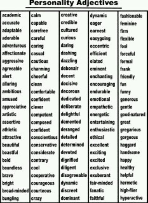 Personality Adjectives Personality Adjectives, Adjective Words, Teaching Language, Words And Phrases, Writing Characters, Teacher Worksheets, English Writing, Classroom Inspiration, Writing Resources