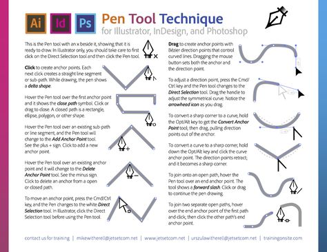 Pen Tool Technique  Photoshop, Illustrator, and InDesign Tier Tattoo, Inkscape Tutorials, Logos Retro, Graphisches Design, Adobe Illustrator Tutorials, Learning Graphic Design, Graphic Design Tools, Graphic Design Lessons, Graphic Design Tips