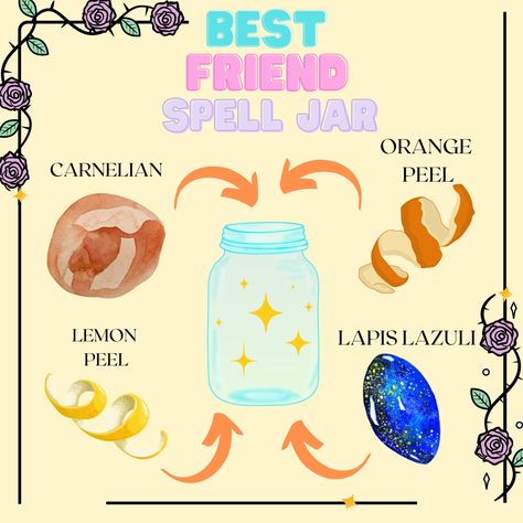 Spells To Get Rid Of Negative Energy, How To Dispose Of Spell Jars, Strong Protection Spell Jar, Hex Jar Spell, Return To Sender Spell Jar, Karma Spell Jar, Healing Spell Jars Recipes, Spells Jars, Luck Spell Jar