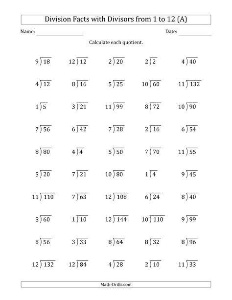 The Division Facts with Divisors and Quotients from 1 to 12 with Long Division Symbol (A) Math Worksheet from the Division Worksheets Page at Math-Drills.com. Short Division Worksheets, Division Facts Worksheets, Short Division, Math Division Worksheets, Long Division Worksheets, Math Fact Worksheets, Division Practice, Math Fact Practice, Math Drills