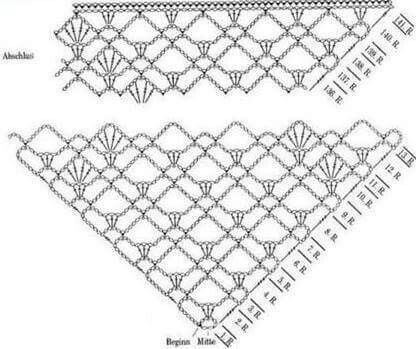 . Crochet Shawl Diagram, Crochet Lace Shawl, Poncho Crochet, شال كروشيه, Map Pattern, Crochet Shawl Pattern Free, Crochet Shawls And Wraps, Shawl Patterns, Crochet Wrap