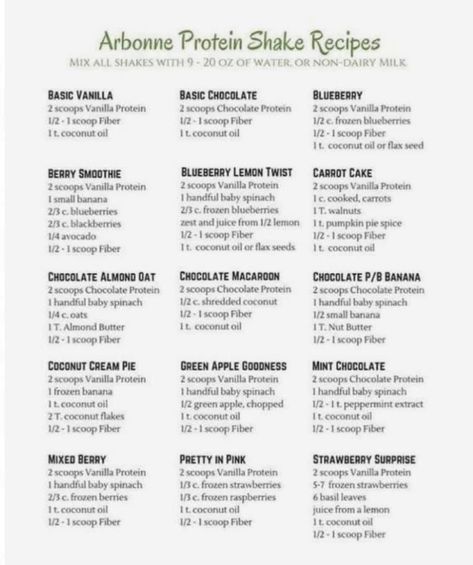 Arbonne Meal Replacement Shakes, Meal Replacement Shakes Recipes, Arbonne Shake, Arbonne 30 Day Cleanse, Arbonne Protein Shakes, Arbonne Shake Recipes, Chocolate Shake Recipe, Arbonne Protein, High Protein Meal Plan