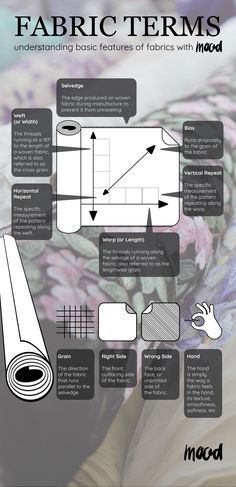 Fabric Terms Every Sewist Should Know - Mood Sewciety Tips Menjahit, Beginner Sewing Projects Easy, Leftover Fabric, Sewing Lessons, Sewing Projects For Beginners, Sewing Skills, Diy Couture, Love Sewing, Sewing Tips