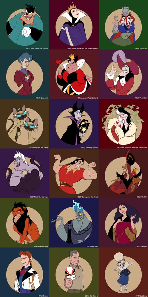 Disney Villains As Good Guys, Modern Disney Villains, Villain Drawing Ideas, Cute Disney Villains, Villans Halloween Costumes, Disney Villains Christmas, Disney Villains Art Drawing, Evil Disney Villians, Disney Villians Tattoos