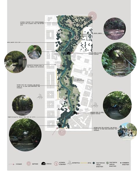 Architecture Learning, Learn Architecture, Global Architecture, Site Plan Design, Landscape Diagram, Architecture Career, Urban Design Architecture, Landscape Architecture Drawing, Architectural Presentation