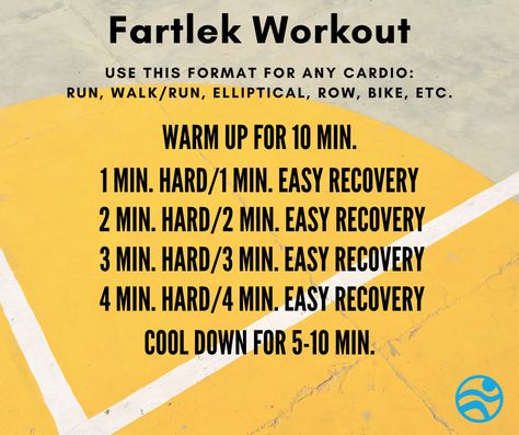 Cross Country Running Training, Fartlek Workout, Sprint Interval Training, Fartlek Training, Running Workout Plan, Half Marathon Training Schedule, Post Baby Workout, Interval Training Workouts, Runners Workout