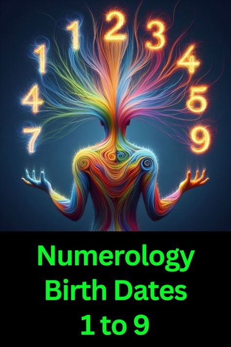 Life Path Numbers: Charting Your Course Using the Blueprint of Numerology Birth Dates #Numerology #numerologylifepath #numerologybirthdate #numerologynumbers #numerologyreading #SelfDiscovery #lifepathnumber Birth Number Numerology, Numerology Number 11, House Numerology, Life Path Numbers, Life Path 2, Numerology Birth Date, Wealth Manifestation, Spiritual Music, Numerology Life Path