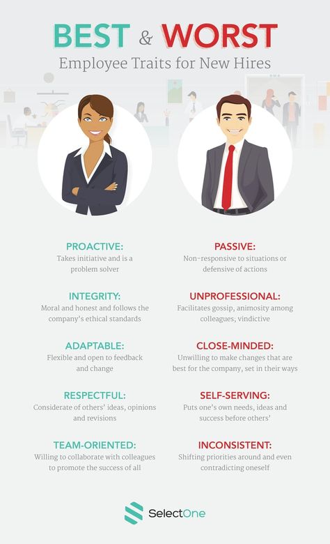 5 Character Traits of a Good Employee What Does Respect Mean, Employee Infographic, Respect Meaning, Positive Attributes, Good Listening Skills, Close Minded, Employee Retention, Good Traits, Good Employee