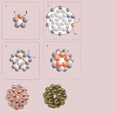 3D bead ball tutorial Seed Bead Ball Tutorial, Beaded Ball Pattern, Bead Ball Tutorial, Beaded Ball Tutorial, Seed Bead Ball, Beaded Braclets, Seed Bead Crafts, Bead Ball, Beaded Ball