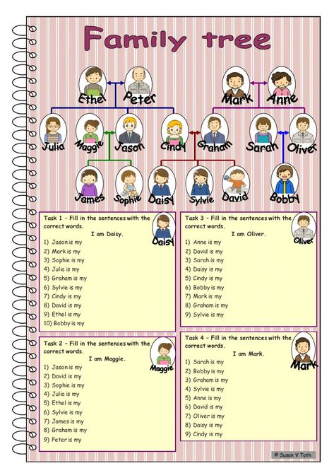 Family Esl Activities, Family Tree Worksheet For Kids, Family Worksheets For Kids, Family Tree Esl, Family Tree Worksheet, Esl Grammar, Family Worksheet, Esl Vocabulary, Teaching English Grammar