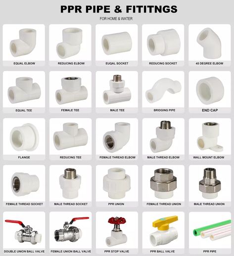 Plumbing Accessories Pipe Fitting White Color Ppr Water Pipe Fitting Manufacturers - Buy Ppr Pipe Fittings,Plastic Ppr Pipe Fittings,Plumbing Water Pipe Ppr Fittings Product on Alibaba.com Cpvc Fittings Name List, Water Pipes Plumbing, Cpvc Fittings, Plumbing Pipe Projects, Toilet Plumbing, Plastic Pipe Fittings, Plumbing Diagram, Plumbing Materials, Water Pipe Fittings