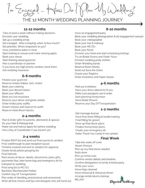 12 month wedding planning checklist. How to plan your wedding in one year with a list of tasks to complete and when. Wedding Planning Timeline Printable, 12 Month Wedding Checklist, Wedding Planning Calendar, Wedding Planning Checklist Printable, Wedding Planning List, Wedding Planning Binder, Wedding Planner Binder, Planning Calendar, Wedding Planner Printables