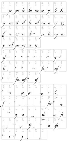 elvish alphabet tengwar - Google Search Elven Alphabet, Elvish Alphabet, Dnd Languages, Elvish Writing, Morris Code, Elvish Language, How To Write Neater, Tolkien Quotes, Character Prompts