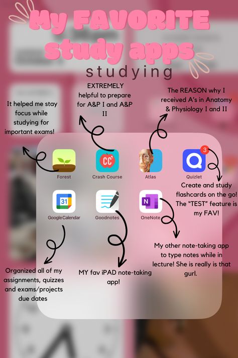 Studie Hacks, Studera Motivation, Kedokteran Gigi, College Student Hacks, School Study Ideas, Ipad Essentials, Nursing School Motivation, Nurse Study Notes, Exam Study Tips