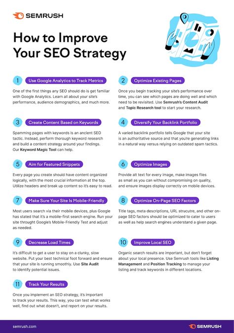 Strategy Infographic, Google Ranking, Seo Ranking, Google Search Results, Youtube Banner, Seo Expert, Seo Strategy, Search Engine Optimization Seo, Seo Tips