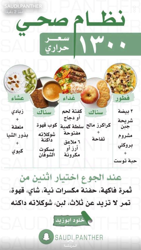 Fitness Food Healthy, Ramadan Diet, Fitness Meals, Health Facts Fitness, Health And Fitness Expo, Health Fitness Food, Health Facts Food, Fitness Healthy Lifestyle, Healthy Fitness Meals