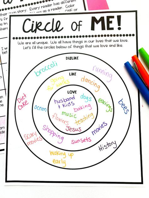 Beyond the Reading Interest Surveys: Getting to Know Your Readers Geodes Reading Program, Student Interest Survey Kindergarten, Get To Know You Counseling Activities, Student Work For Open House, Circle Of Me Activity, Get To Know Each Other Activities, First Week Activities 3rd Grade, Back To School Ice Breakers Elementary, Back To School Activities Highschool