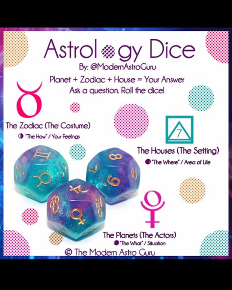 How To Read Astrological Dice, Zodiac Dice, Astrology Dice, Divination Methods, Witch Spell Book, Magical Things, Witch Spell, Witchy Stuff, Love Energy