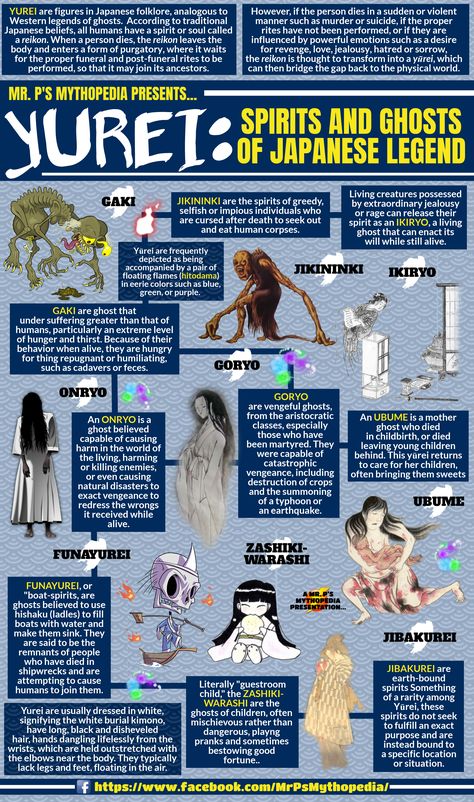 YUREI: Ghosts and Spirits of Japan!  #Yurei #Ghosts #Spirits #JapaneseMythology #Japan #Mythology #Infographic #MrPsMythopedia Japanese Myth, Japanese Legends, Myths & Monsters, Mythical Monsters, World Mythology, Japanese Mythology, Legends And Myths, Japanese Folklore, Ancient Mythology