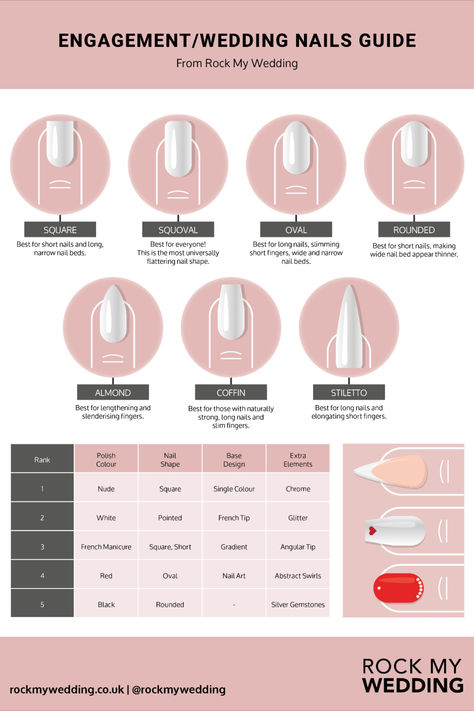 Wedding nails and engagment nails guide with nail shapes and curent trending designs for bride | bride nails | wedding nails | nail art and designs | downloadable infographic | wedding nail shape | nail shape guide | nail designs for brides | what nail shape is best for you? | Rock My Wedding Natural Nails Wedding Brides, Bride Nails Classy, Wedding Nails For Bride Dark Skin, Wedding Nails For Bride Rustic, Winter Bridal Nails, Nail Art Designs For Engagement, Nails For Engagement Ring, Bride's Nails Wedding, Bride Nails Wedding Elegant