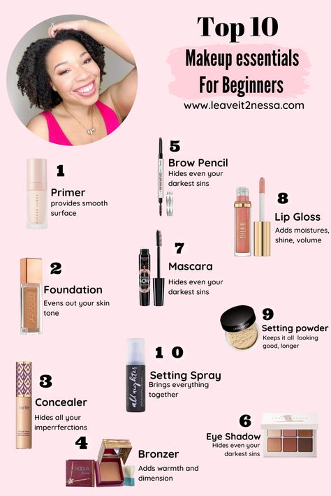 Makeup Essentials For Beginners, Basic Makeup For Beginners, Basic Makeup Kit, Beginner Makeup Kit, Make Up Kits, Makeup Order, Beginners Eye Makeup, Simple Makeup Tips, Makeup For Black Skin