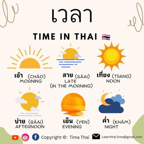 Thailand Words Basic, Thailand Words, Thai Phrases, Thailand Language, Thai Alphabet, Learn Thai Language, Basic Language, Thai Words, Learn Thai