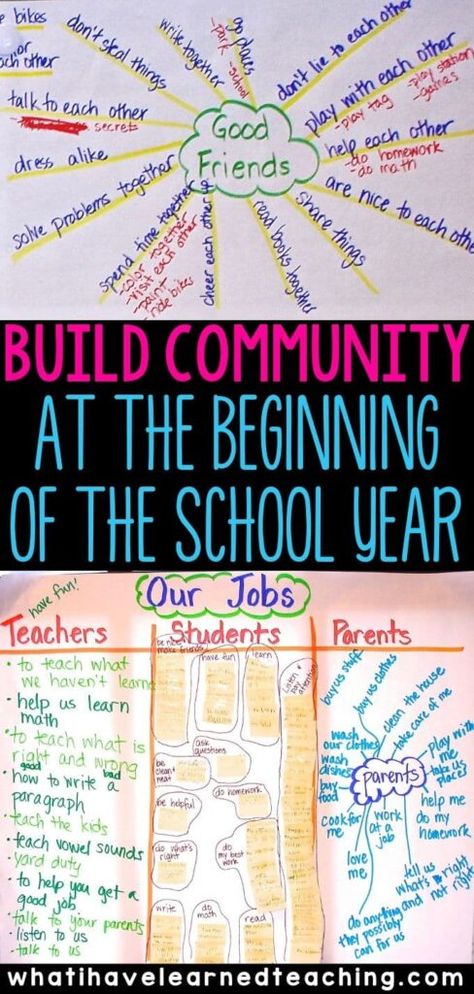 Create a classroom community by building anchor charts and brainstorming roles and responsibilities for students, teachers, and parents. Do students know what their responsibilities are at school?  Do they know what to expect from you, the teacher?  Here is an opportunity to solidify those expectations, build community, and reset classroom rules. #classroomcommunity #rolesandresponsibilities #backtoschool Christian School Classroom Rules, Building Classroom Community Middle School, Building A Classroom Community, Building Relationships In The Classroom, Classroom Culture Building Activities, Middle School Community Building, Parent Activities At School, Sel Activities For 3rd Grade, Classroom Bonding Activities