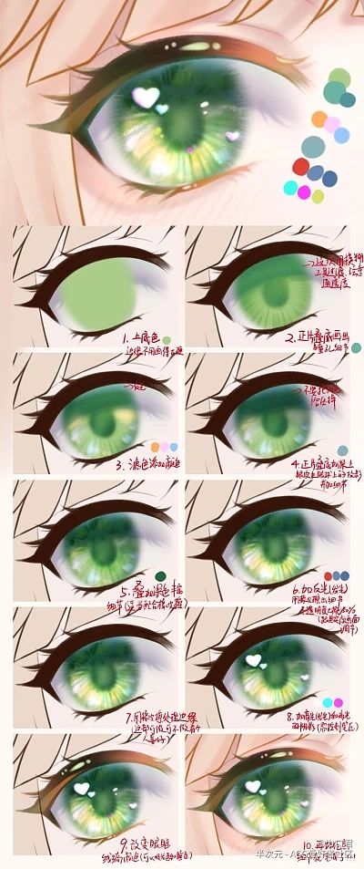 Eyes Shape Reference, Anime Eye Rendering, Anime Style Tutorial, Eye Coloring Tutorial Digital, How To Render Eyes, Anime Eye Color, Cel Shading Tutorial, How To Render Skin, How To Color Eyes