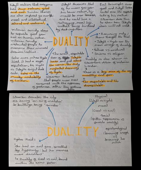 Jekyll And Hyde Revision Gcse, Revision Notes Gcse English Jekyll And Hyde, Jekyll And Hyde Character Revision, Inspector Calls Revision Mindmap, Jekyll And Hyde Themes, Jekyll And Hyde Revision, Macbeth Revision Gcse Quotes, Dr Jekyll And Mr Hyde Revision, Jekyll And Hyde