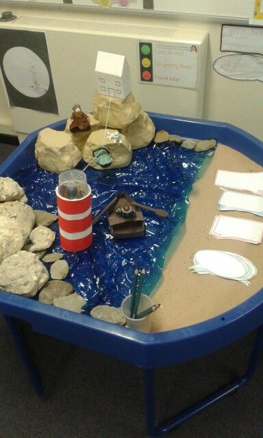 Small World Year 1, The Lighthouse Keepers Lunch Activities Eyfs, The Lighthouse Keepers Lunch Activities, Lighthouse Activities For Kids, Lighthouse Keepers Lunch Activities, The Lighthouse Keepers Lunch, Lighthouse Activities, Seaside Eyfs, Lighthouse Keepers Lunch