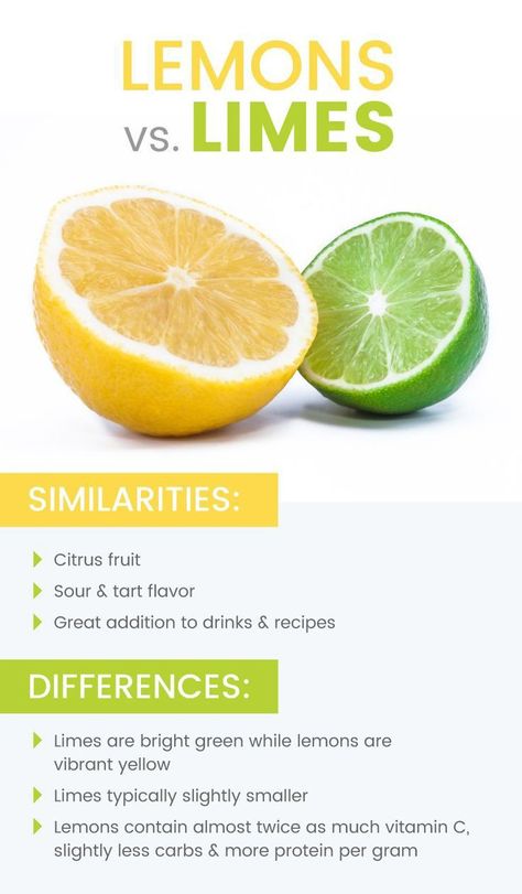 Qi Deficiency, Air Lemon, Lime Water, Lemon Health Benefits, Water Health, Drinking Lemon Water, Lemon Water Benefits, Lemon Benefits, Vegetable Nutrition