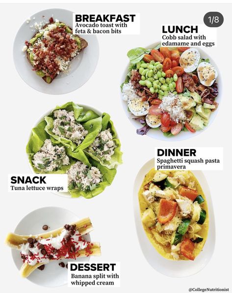 Recipe Ideas Breakfast, Diet Meal Ideas, Healthy Daily Meals, Dr Rachel Paul, Rachel Paul, Healthy High Protein Meals, Easy Healthy Meal Prep, Calorie Meal Plan, Healthy Food Motivation