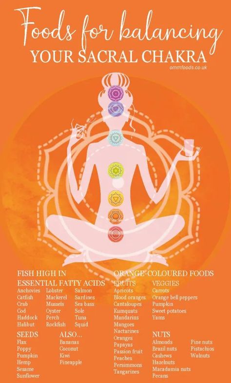 Sacral Chakra Yoga, Swadhisthana Chakra, Sacral Chakra Healing, Second Chakra, Chakra Work, The Sacral Chakra, Chakra Health, Womb Healing, The 7 Chakras