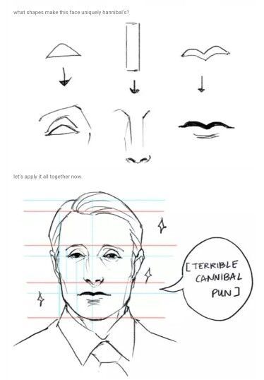 How To Draw Realistic, Draw Realistic, Mens Haircut, 얼굴 그리기, Human Anatomy Art, Men's Haircut, 캐릭터 드로잉, Anatomy Drawing, Arte Inspo