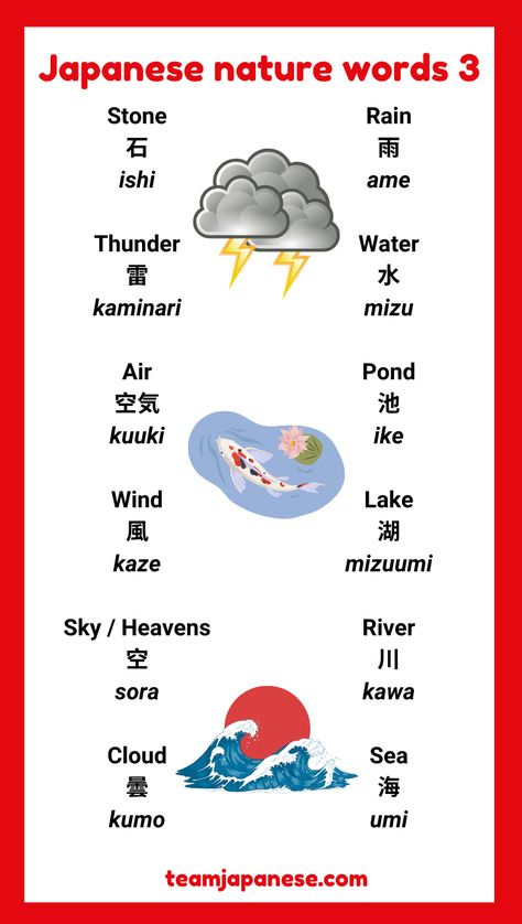 Nature words in Japanese infographic: image shows a list of Japanese words to describe nature with kanji and English translations. Learn 70+ Japanese nature words in this blog post. Japanese Translation English, Japanese Nature Words, Colours In Japanese, Japanese Infographic, Colors In Japanese, Nature Vocabulary, Names In Japanese, Cute Japanese Words, Beautiful Japanese Words