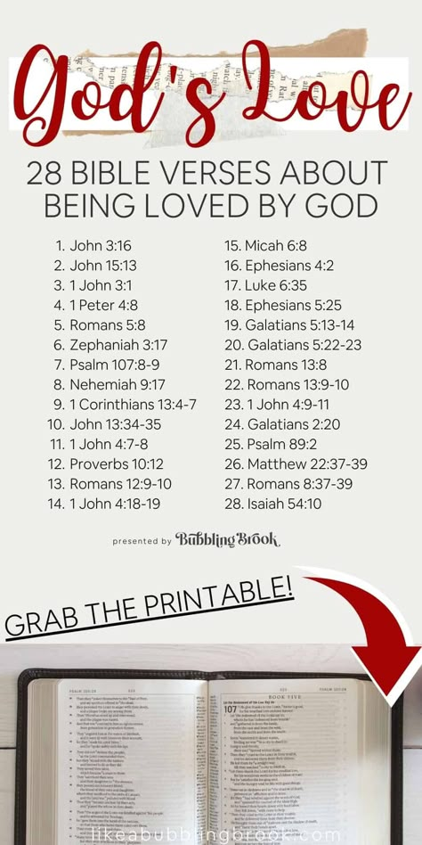 Scripture Writing February, February Bible Study, February Scripture Writing Plan 2023, February Bible Reading Plan, Bible Study On Love, February Bible Verses, Bible Study About Love, February Scripture Writing Plan, Loved By God