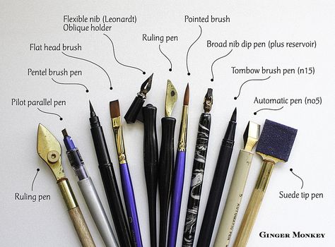 Pens used for calligraphy and hand lettering Calligraphy Tools, Faux Calligraphy, Copperplate Calligraphy, Calligraphy Alphabet, Pens And Pencils, Calligraphy Letters, Calligraphy Pens, Lettering Tutorial, Calligraphy Fonts